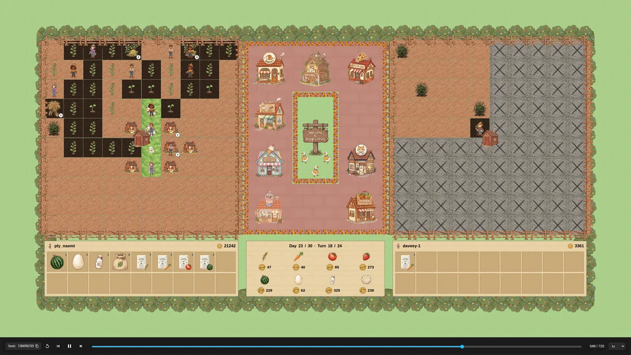 Latest frame from Cogriculture