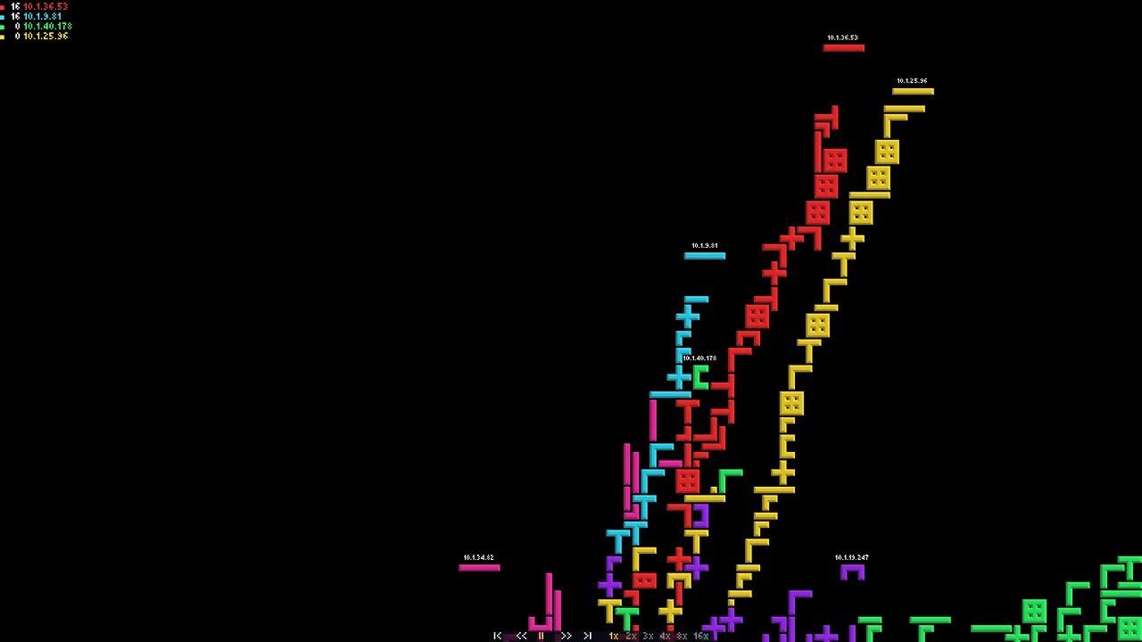 Latest frame from Infinite Blocks